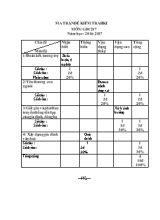 Đề kiểm tra học kì I Giáo dục công dân 7 - Năm học 2016-2017 - Trường THCS Tân Đông